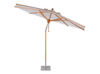 Napoli Parasol 2.8m Ø