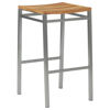 Dimensions are approximate:  Width	41cm Depth	48cm Height	72cm Weight	8kg